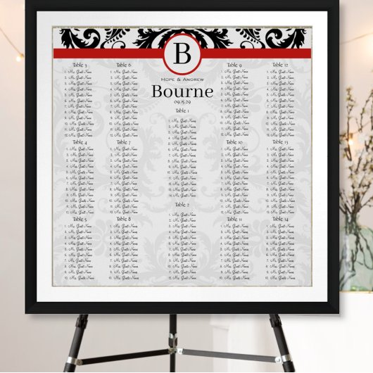 Rote Trimmsitzkarten-Tischnummern für schwarze Dam Poster