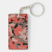 Rote und braune Camouflage, Militär, Armee Schlüsselanhänger (Rückseite)
