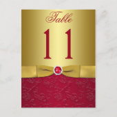 Rote und goldene Tischnummer Postkarte (Vorderseite)