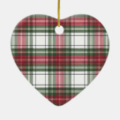 Rote und grüne Wasserfarbe Karierte Ornamente (Hinten)