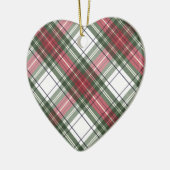 Rote und grüne Wasserfarbe Karierte Ornamente (Links)