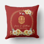 Roter Blumenvogel Kissen (Rückseite)