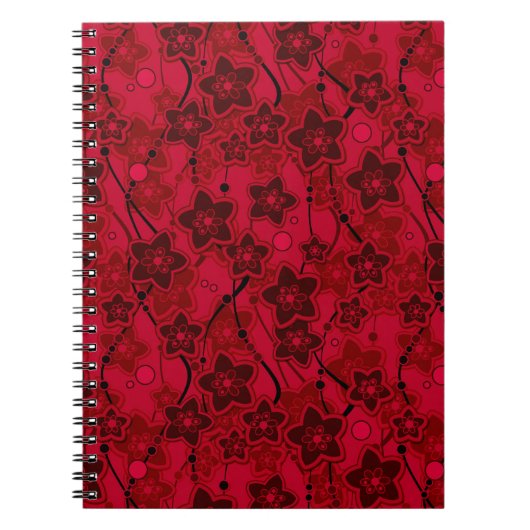 Roter brauner, rustikaler Modedesign Retro Notizblock (Vorderseite)