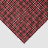 Roter karierter Hintergrund Seidenpapier (Ausschnitt)