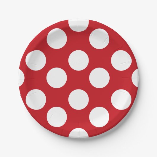 Roter und weißer Polka-Punkt-Papier-Teller Pappteller (Vorderseite)