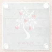 Roter Untersetzer aus Personalisiertem Kunstglas (Rückseite)