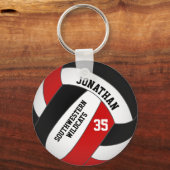 roter Volleyballspieler und Mannschaftsname Schlüsselanhänger (Rückseite)