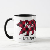 Rotes Buffalo Kariert Tasse (Links)