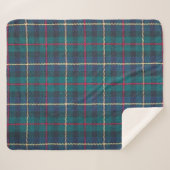 Rotes, grünes, blaues schottisches Tartan-Muster. Sherpadecke (Vorderseite (Horizontal))