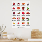 Rotes Obst und Gemüse Poster (Küche)