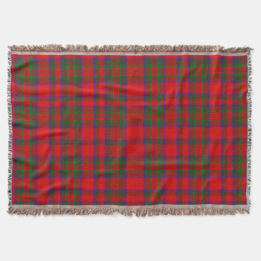 Rotes Schottenkaro Decke (Vorderseite)