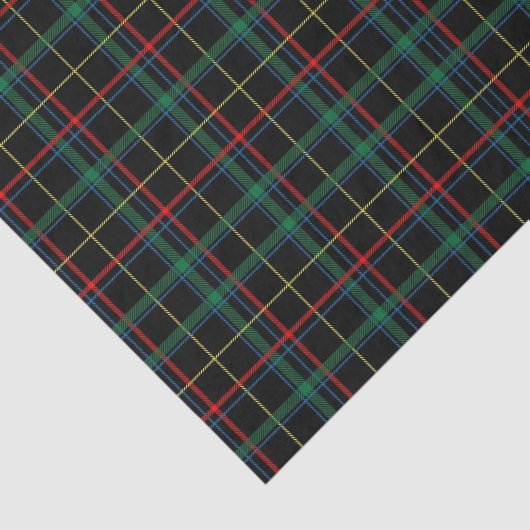 Rotes u. grünes kariertes seidenpapier (Ausschnitt)