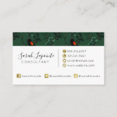 Rotflügel-Schwarzvogelmuster Visitenkarte (Rückseite)