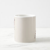 Rotgrüner Ara, Ara chloropterus Kaffeetasse (Mittel)