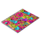 Rotten Desserts Notizblock (Linke Seite)