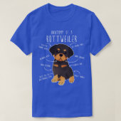 Rottweiler-Anatomie 1 T-Shirt (Design vorne)