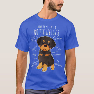 Rottweiler-Anatomie 1 T-Shirt