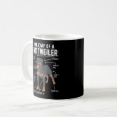 Rottweiler Anatomy Funny Dog Kaffeetasse (Vorderseite Links)