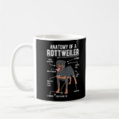 Rottweiler Anatomy Funny Dog Kaffeetasse (Links)