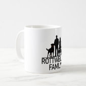 Rottweiler, Family Kaffeetasse (Vorderseite Links)