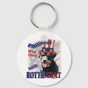 ROTTWEILER Geschenke Schlüsselanhänger