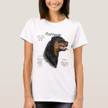 Rottweiler History Design