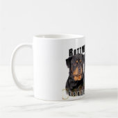Rottweiler Kaffeetasse (Links)