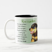 Rottweiler Kunstgeschenke Zweifarbige Tasse (Links)