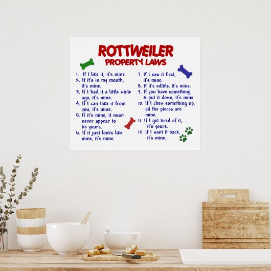 ROTTWEILER PL2 POSTER (Küche)