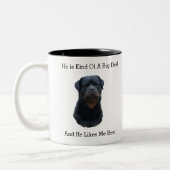 Rottweiler Zweifarbige Tasse (Links)