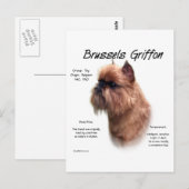 Rough Brussels Griffon History Postkarte (Vorne/Hinten)
