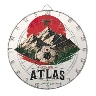 Rouh ATLAS is not a text that can be translated. I Dartscheibe