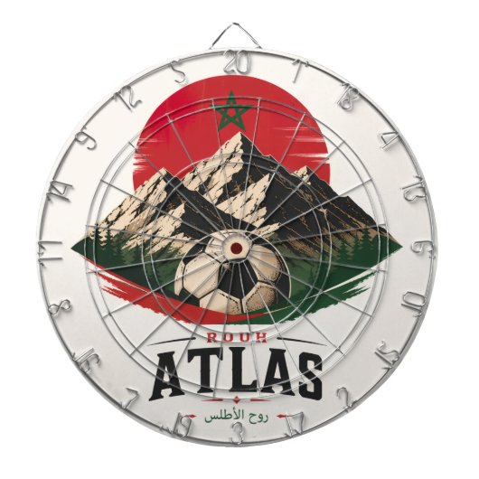 Rouh ATLAS is not a text that can be translated. I Dartscheibe (vorne)