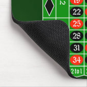 roulette2 mousepad (Ecke)