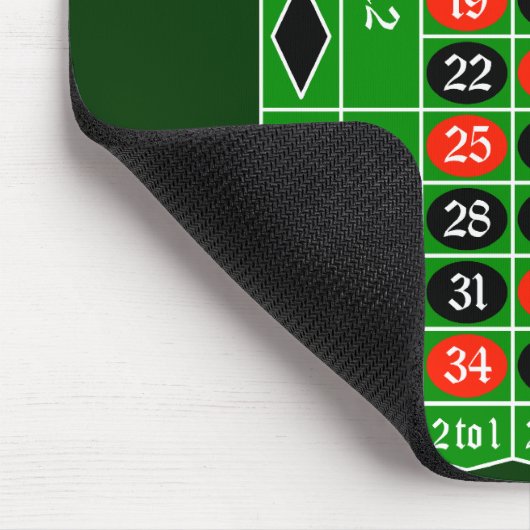 roulette2 mousepad (Ecke)
