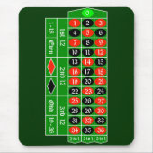 roulette2 mousepad (Vorne)