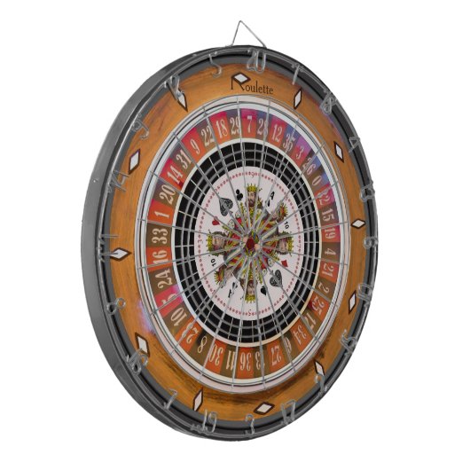 Roulette Dartscheibe (Vorderseite Links)