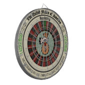 Roulette-Geld-Kunst Dartscheibe (Vorderseite Links)