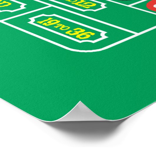 Roulette Poster (Ecke)