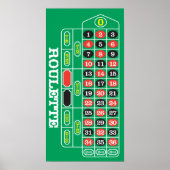 Roulette Poster (Vorne)