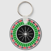 ROULETTE WHEEL SCHLÜSSELANHÄNGER (Vorderseite)