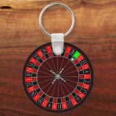 ROULETTE WHEEL SCHLÜSSELANHÄNGER (Vorderseite)