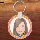 Round Button, Standard, 2¼ Zoll Taste Schlüsselanhänger (Vorderseite)