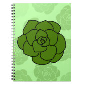 Rounded Succulent Notizblock (Vorderseite)