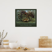 Rousseaus Hungry Lion Poster (Küche)