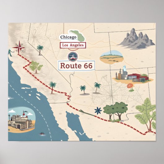 Route 66 Vintage-Reisekarte Illustration Poster (Vorne)
