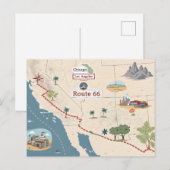 Route 66 Vintage Travel Map Illustration Postkarte (Vorne/Hinten)