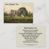 Rowallan Schloss, Kilmarnock, Ayrshire-Rind, Visitenkarte (Vorne/Hinten)