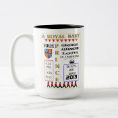 Royal Baby Prince Tasse (Links)