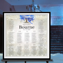 Royal Blue Romantic Heart Leaf Tree Poster